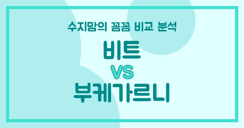 🧺 수지맘의 깐깐 비교! 액체 세탁세제 (Liquid Detergent) 비트 vs 부케가르니, 우리 집 빨래엔 뭐가 더 좋을까?