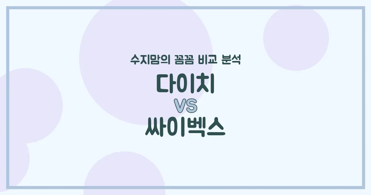 수지맘 비교분석 다이치 vs 싸이벡스 카시트 (Car Seat), 우리 아기에게 뭐가 더 좋을까? (feat. i-Size, 360회전)